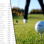 Лучшие приложения для ставок на гольф в 2022 году — Новости гольфа